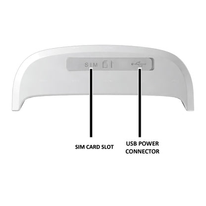 GPS Pet Tracker Plus